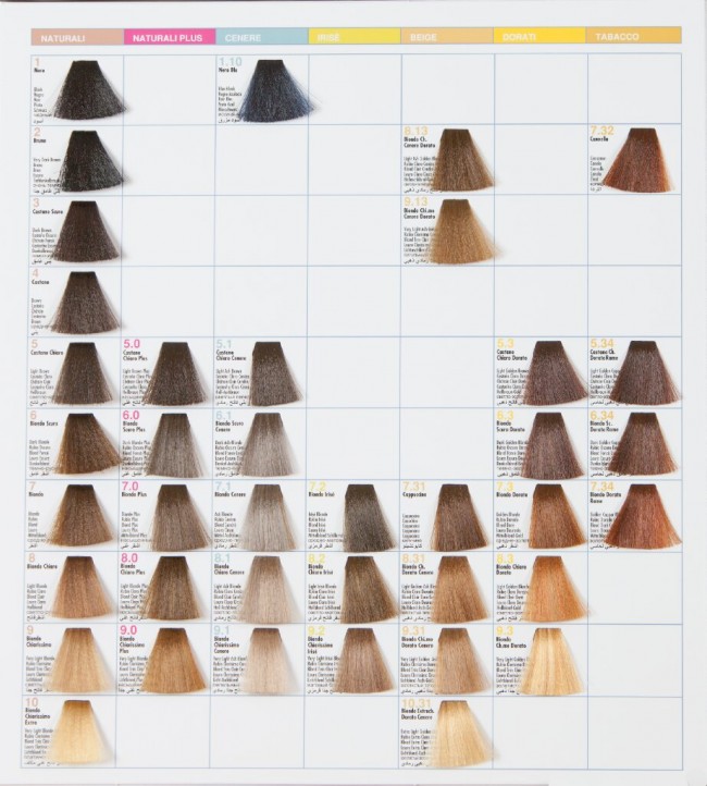 Палитра цветов краски для волос индола профессиональная палитра